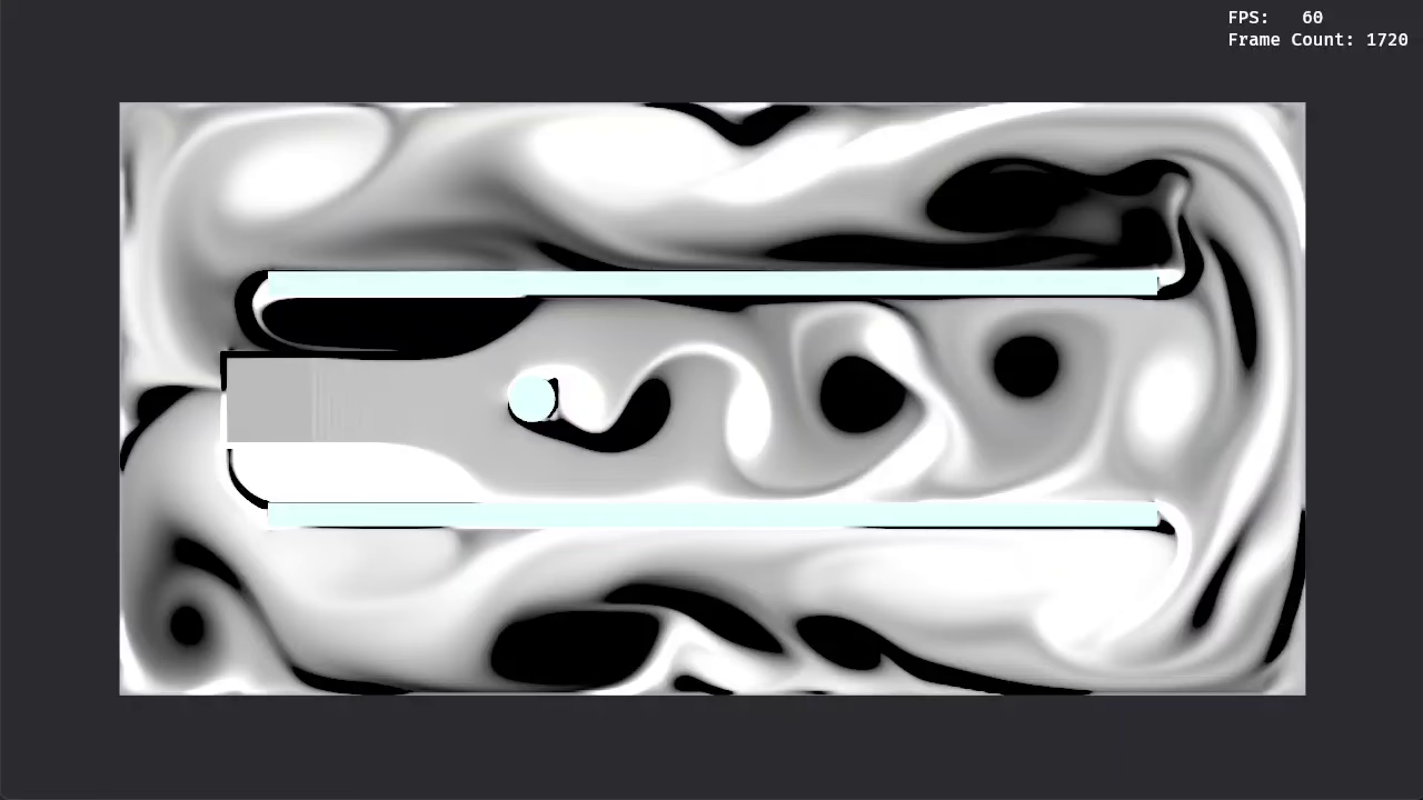 Flow around circle